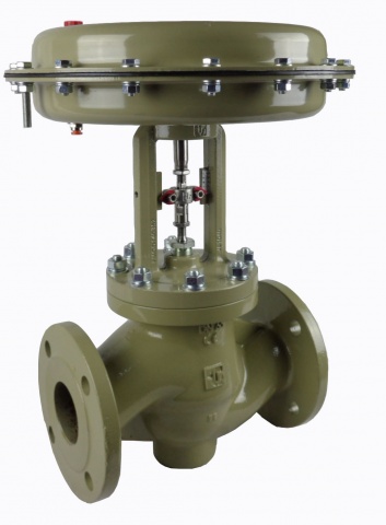 Control Valves